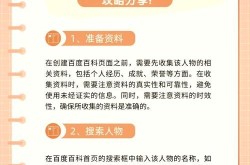 百度百科创建赚钱攻略，商业价值分析