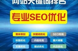 深圳SEO优化推广公司哪家强？有何优势？