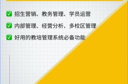 哪家培训机构管理系统能提升培训效果？