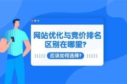 怎样选择一款适合自己的SEO推广软件？有哪些注意事项？