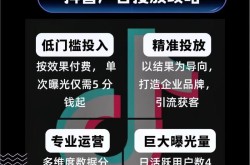 CPC广告推广效果如何？如何提高点击率？