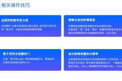 短视频运营培训哪里有？孵化运营班效果怎么样？