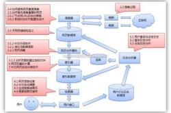 百度信息检索有哪些技巧？