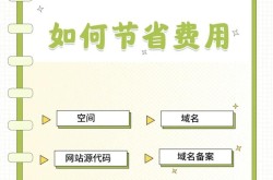 百度百科创建方法，快速提升网站流量