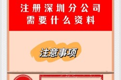 贵阳企业百科创建需要什么资料？哪家公司更专业？