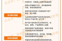 短视频概念和特征解析，如何打造爆款内容？