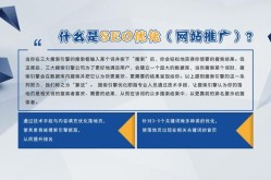 SEO软件销售招聘信息哪里找？求职攻略分享