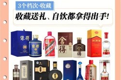 白酒销售推广有哪些高招？白酒销售推广策略大盘点