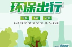 新能源品牌宣传如何创新？哪些方法最有效？