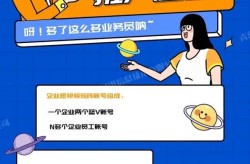 爱搜客网络推广公司：如何选择专业的网络推广服务商？