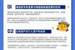 财税行业营销方案怎么做？有哪些创新策略？