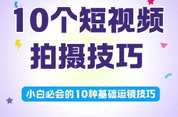 短视频拍摄与剪辑技巧，实用教程推荐