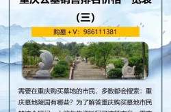 公墓销售营销方案怎么做？行业趋势分析