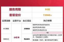 小红书推广价目表，怎样选择最优推广方案？