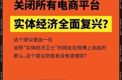 哪些电商平台曾在十年前倒闭？原因是什么？