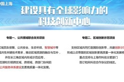 城市品牌推广有哪些创新方法？如何提升城市知名度？