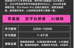 成都剪辑视频培训班如何选择？学员作品展示