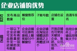 淘宝服务商如何选择？需要注意哪些事项？