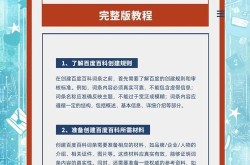 百度百科创建账号等级如何提升？攻略大全