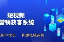 短视频监控获客解决方案，高效提升客户转化