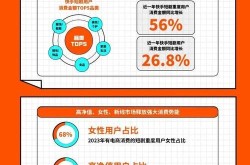 快手2023最新版本解析，哪些功能最实用？