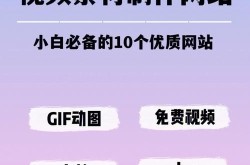 优质短视频素材何处寻？推荐哪些素材丰富的网站？