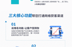 SEO营销工具哪个最有效？网络营销工具如何选择和使用？