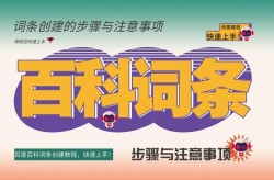 丽水百科创建教程，轻松上手