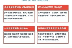 淘宝店铺托管服务可靠吗？如何选择托管公司？