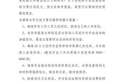 公司推广策划要注意哪些要点？成功案例解析