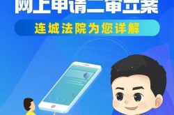 宪法维基百科修改指南，怎样操作更合适？