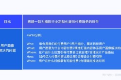 影视百度百科创建要点，行业专家支招