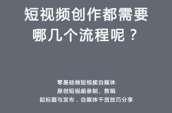 短视频制作全攻略：完整教程详解