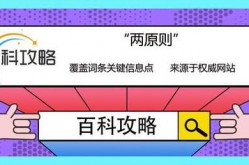 如何确保百科创建修改的客观性和准确性？有何方法？