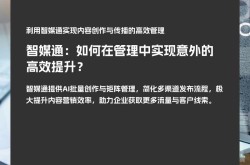 AI营销方案有哪些新思路？如何运用AI提升营销效果？