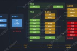 浙江百科创建收费详解，价格与价值分析