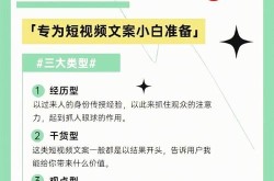 短视频台词文案怎么写？有哪些写作方法？