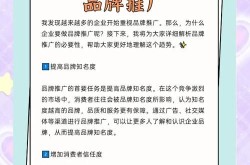 公司品牌推广方式有哪些？哪种最符合市场趋势？