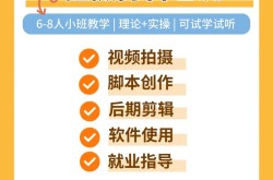 短视频拍摄教程哪里找？短视频拍摄有哪些注意事项？