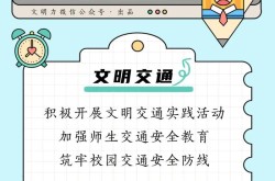 如何创建文明校园百度百科？操作指南？