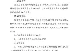 如何评价百科创建修改的效果？有哪些指标？