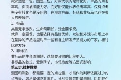 电商运营打造爆款秘诀，如何提升销量？