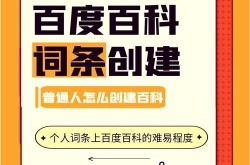 百科编辑模式如何开启？操作指南