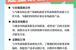 成都营销推广如何开展？本地市场特点是什么？