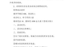 金九银十房地产营销方案怎么制定？成功案例分享？