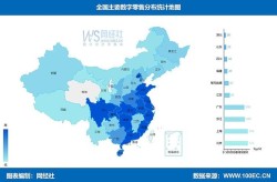 2023年电商中国数据排名，哪些平台脱颖而出？