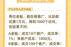 农业行业网络推广技巧有哪些？如何提高转化率？