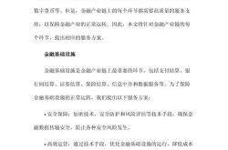 金融行业如何进行互联网推广？营销策略探讨