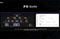 AI推广方案如何利用大数据提升效果？