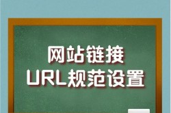 抖音百科词条如何优化URL结构？